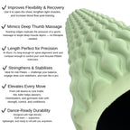 Large Foam Roller — Whipped Seafoam